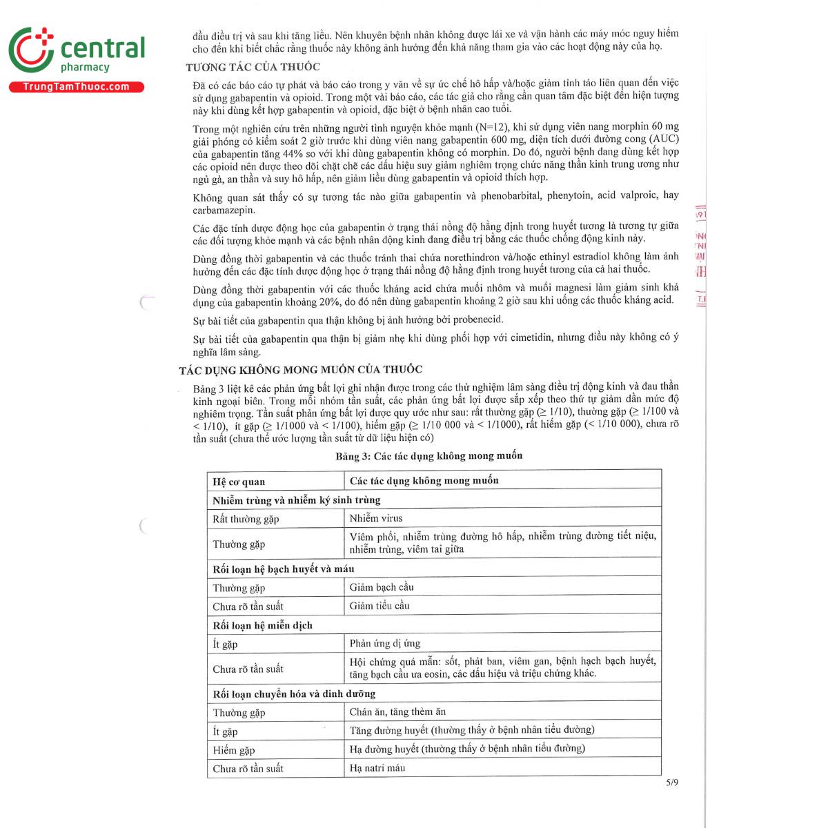 fasgaxpen 600 8 P6663