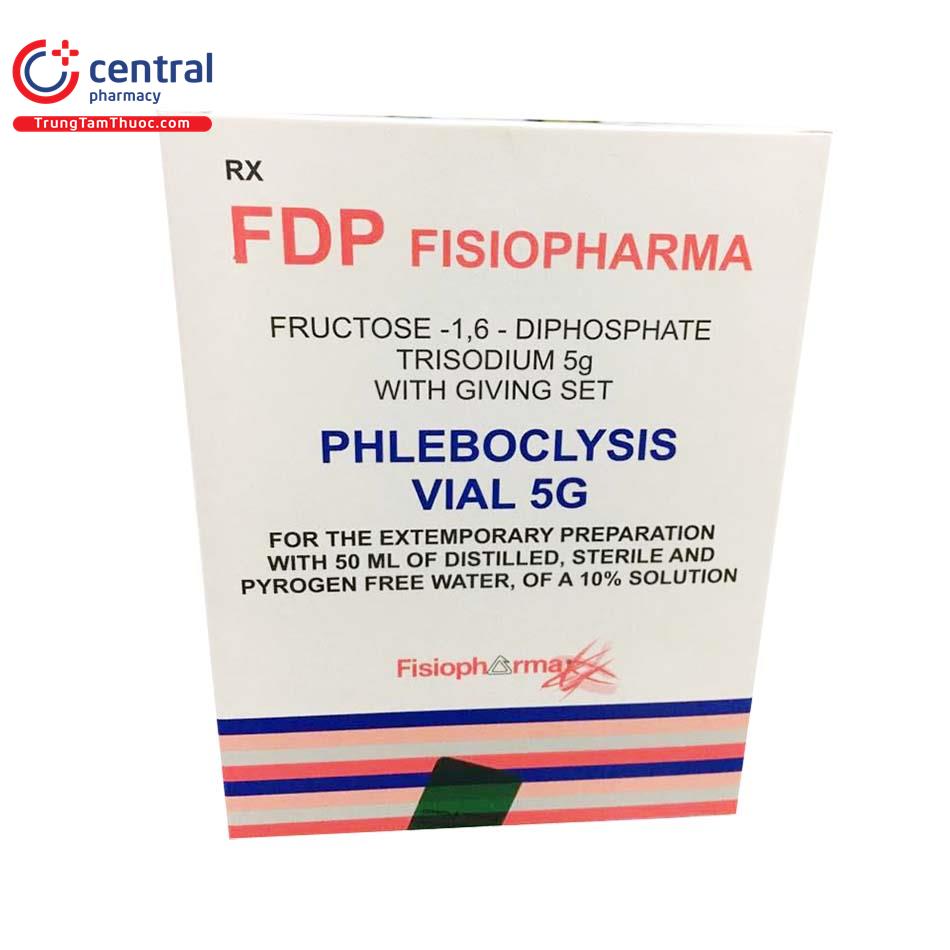 fdpfisiopharma3 G2004