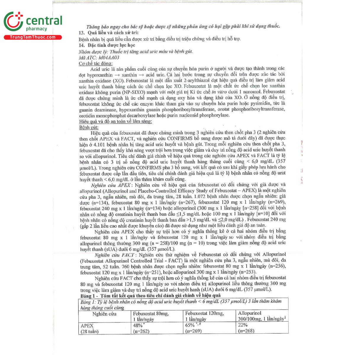 febuxostat 120mg 10 T8081