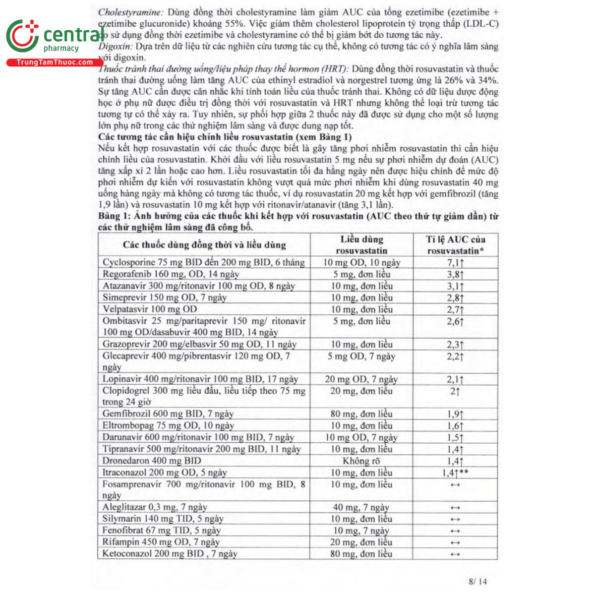 femadex 10mg 12 J3742