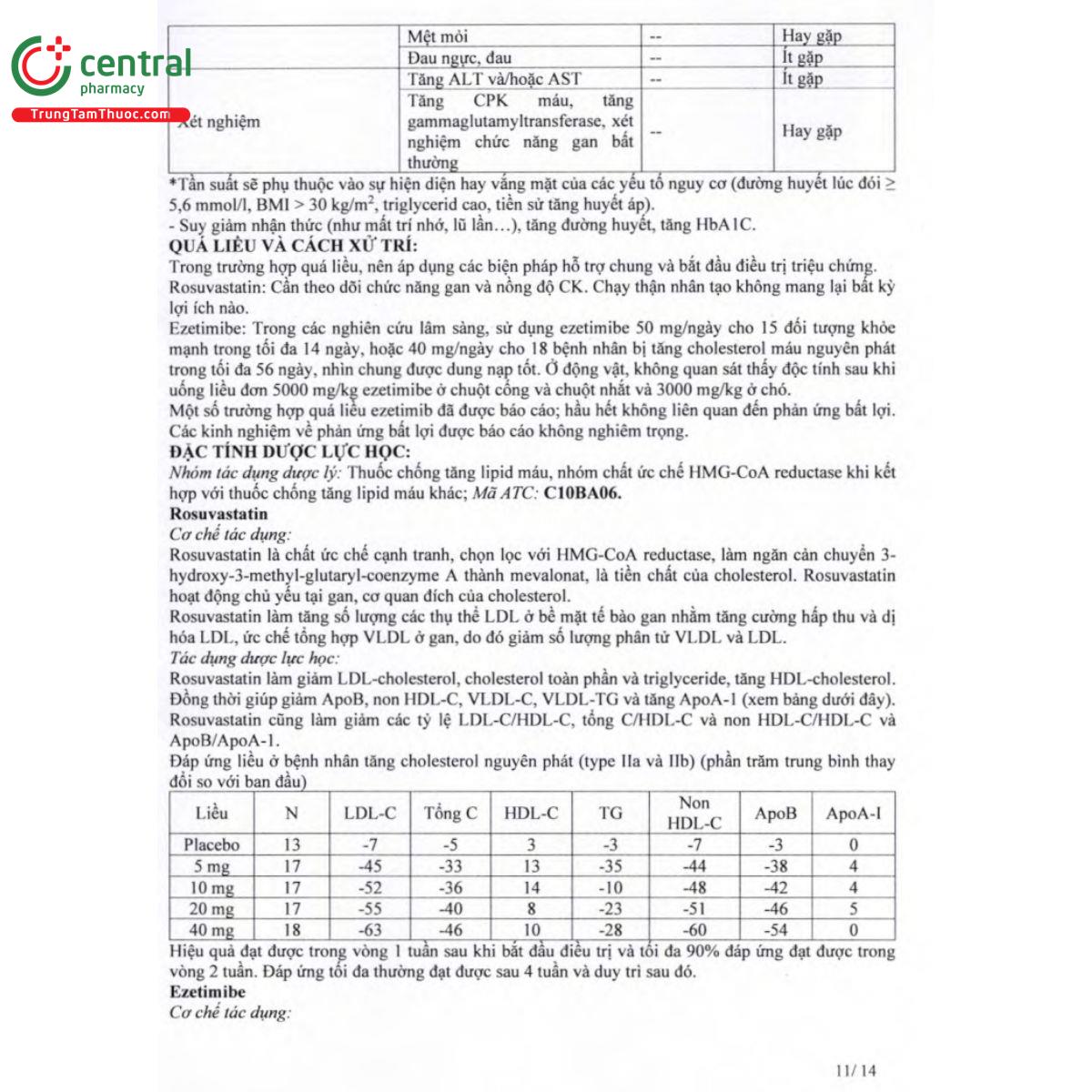 femadex 10mg 15 D1508