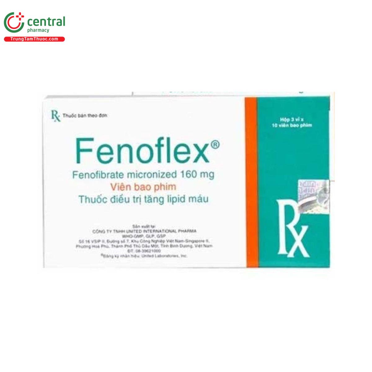 fenoflex 2 S7173