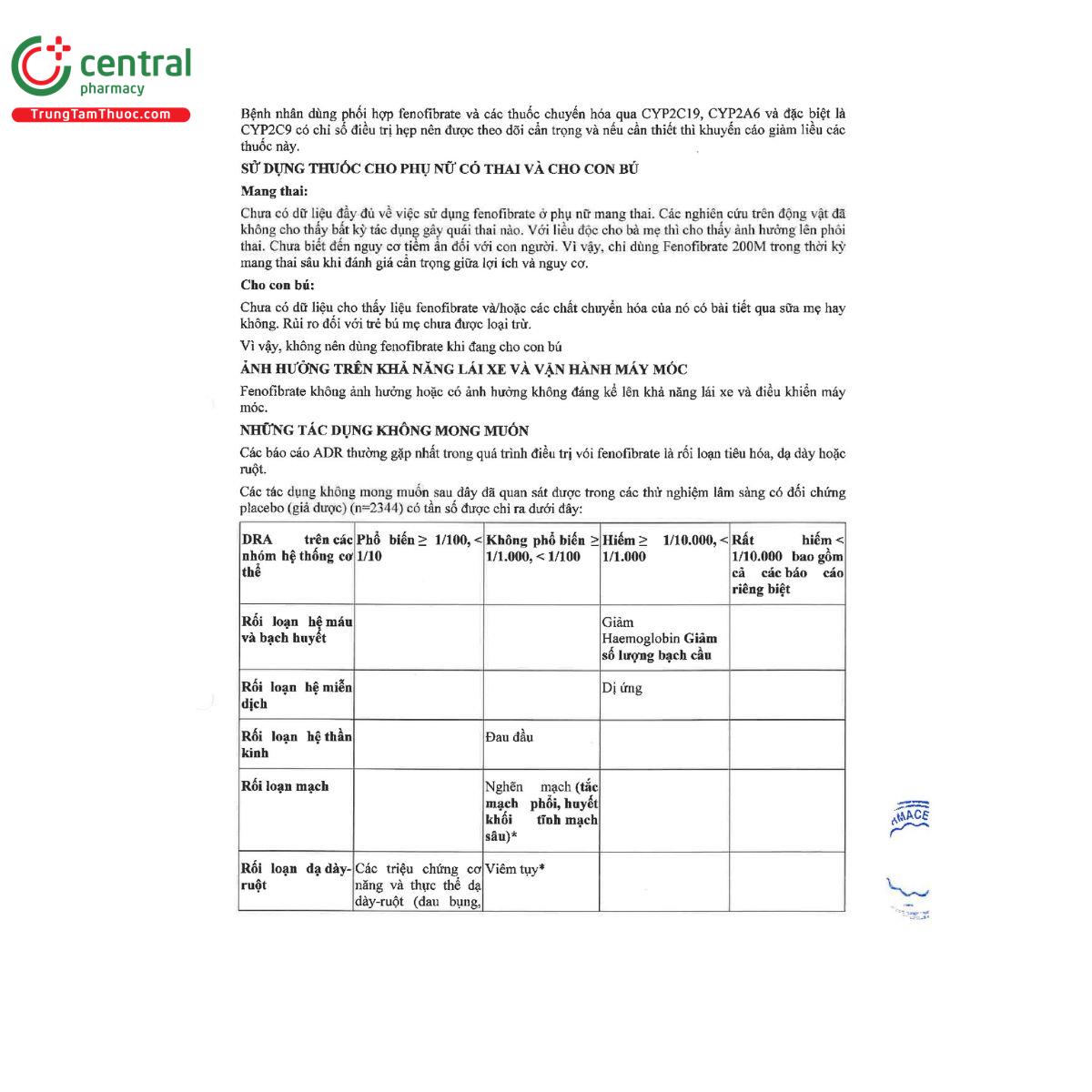 fenotor 200 7 P6024 fenotor 200 7 P6024