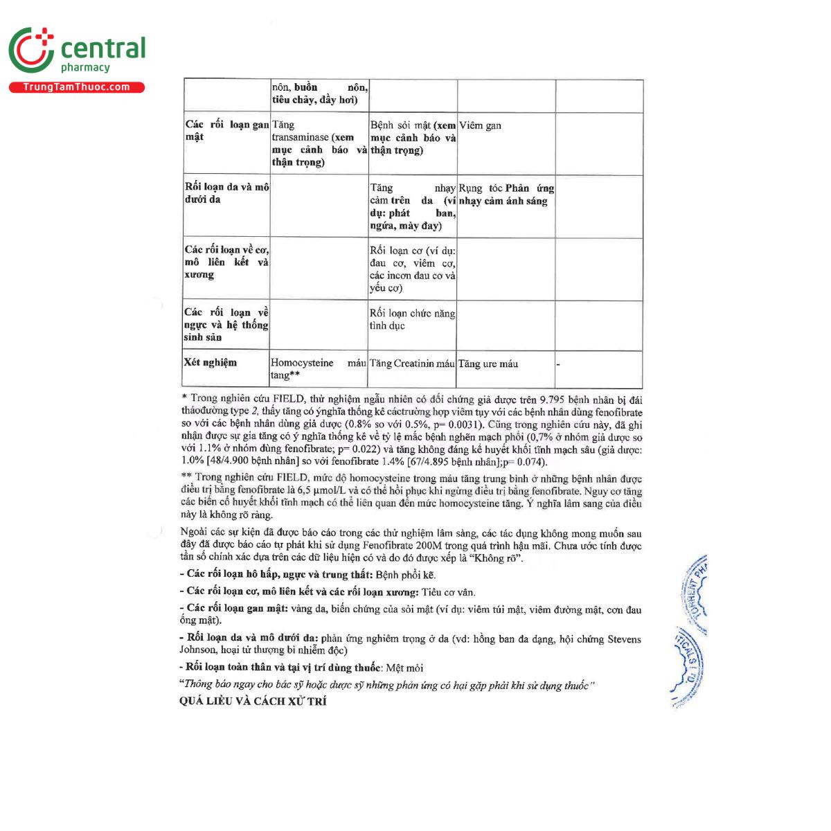 fenotor 200 8 I3377 fenotor 200 8 I3377