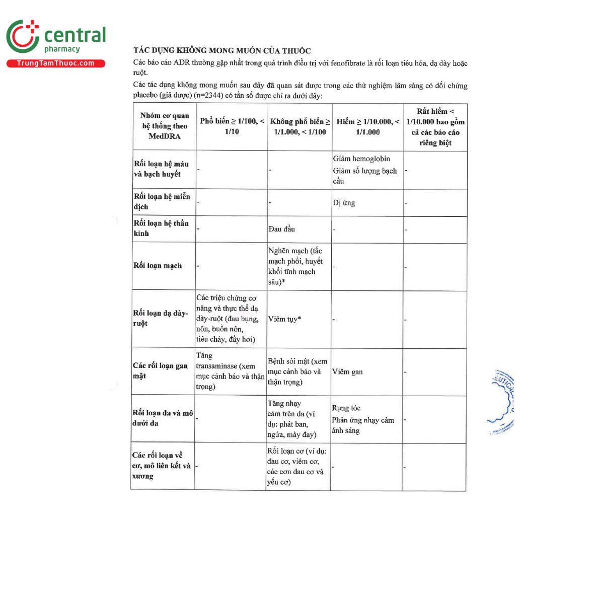 fenotor 67 8 D1468 fenotor 67 8 D1468