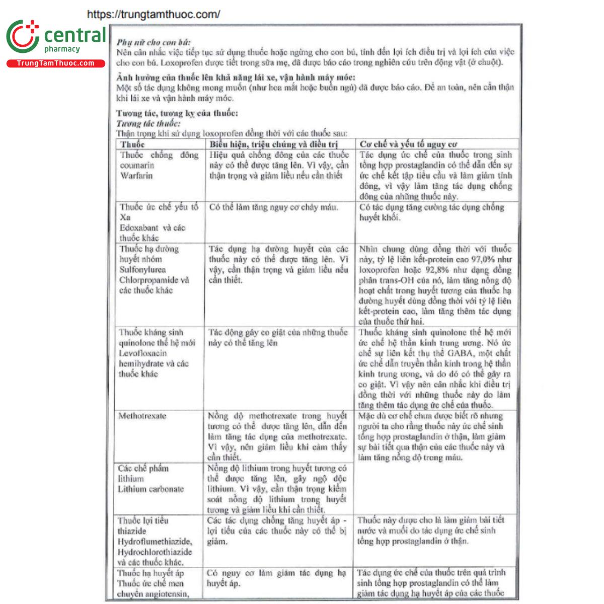 fensaid 60mg 6 M5031