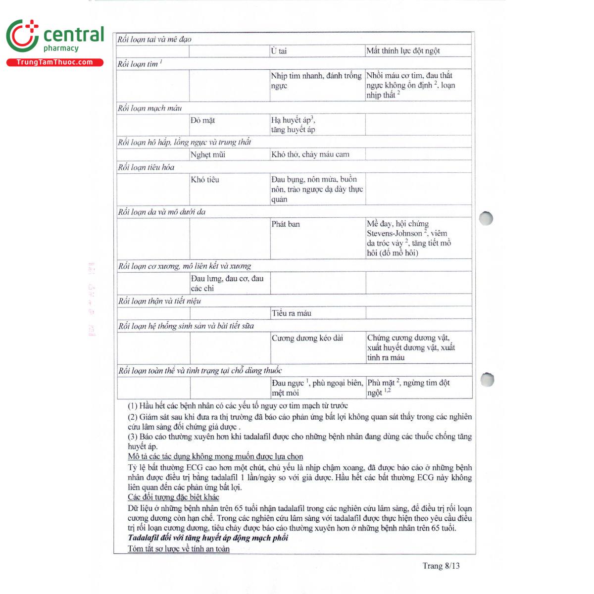 filchill 10 10 F2050