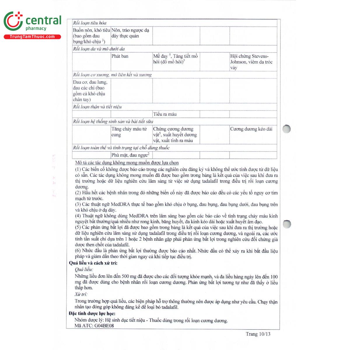 filchill 10 12 P6675