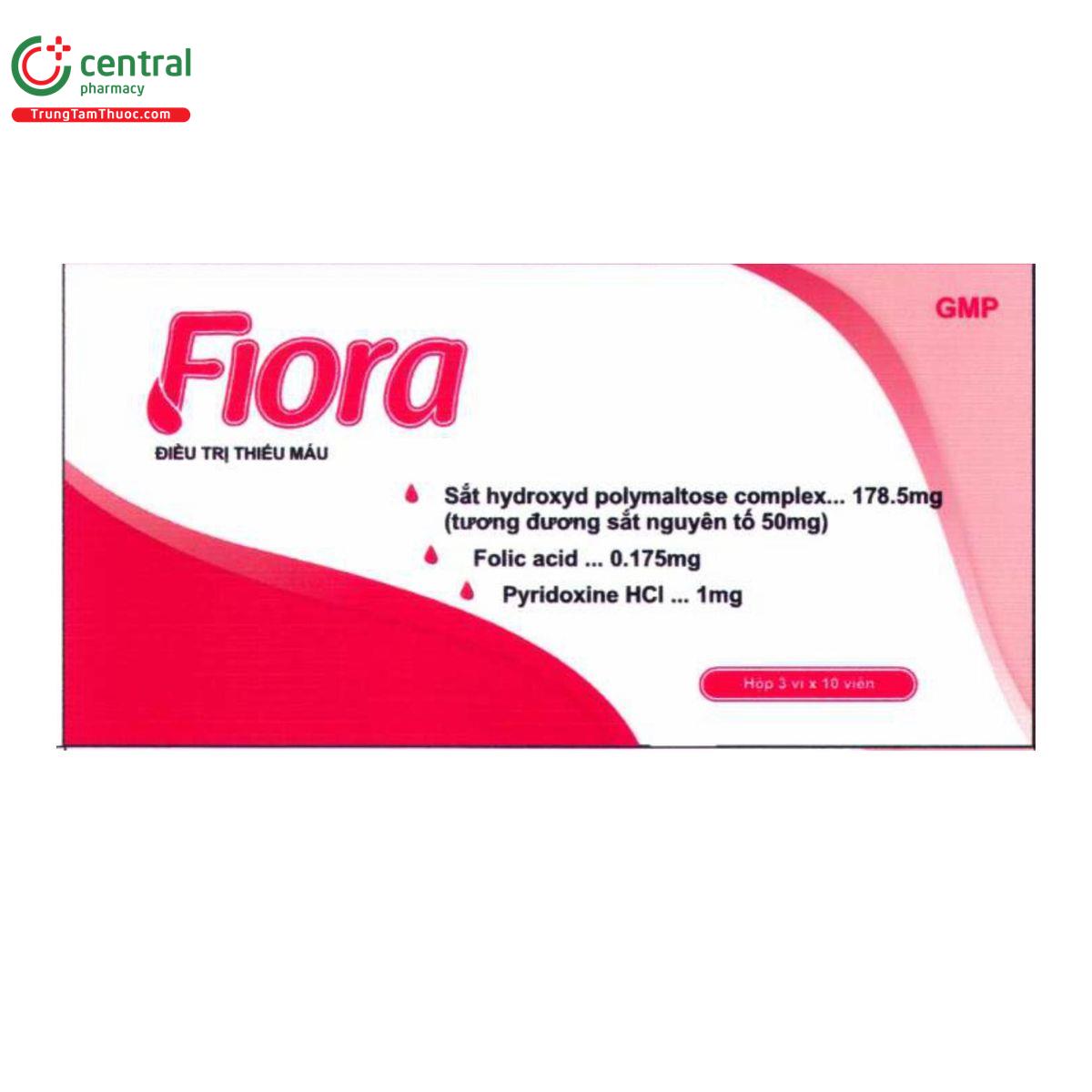 fiora 1 T7725 fiora 1 T7725