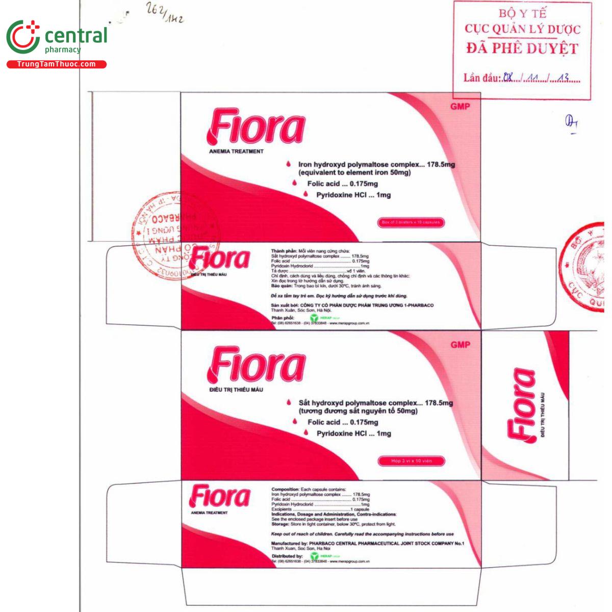 fiora 2 U8702 fiora 2 U8702