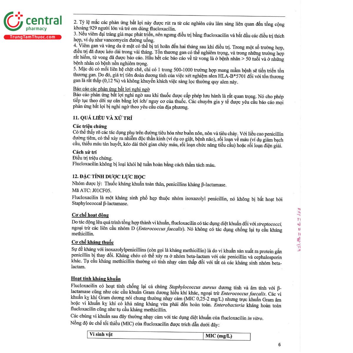 flucloxacillin panpharma 250mg 9 T8128 flucloxacillin panpharma 250mg 9 T8128