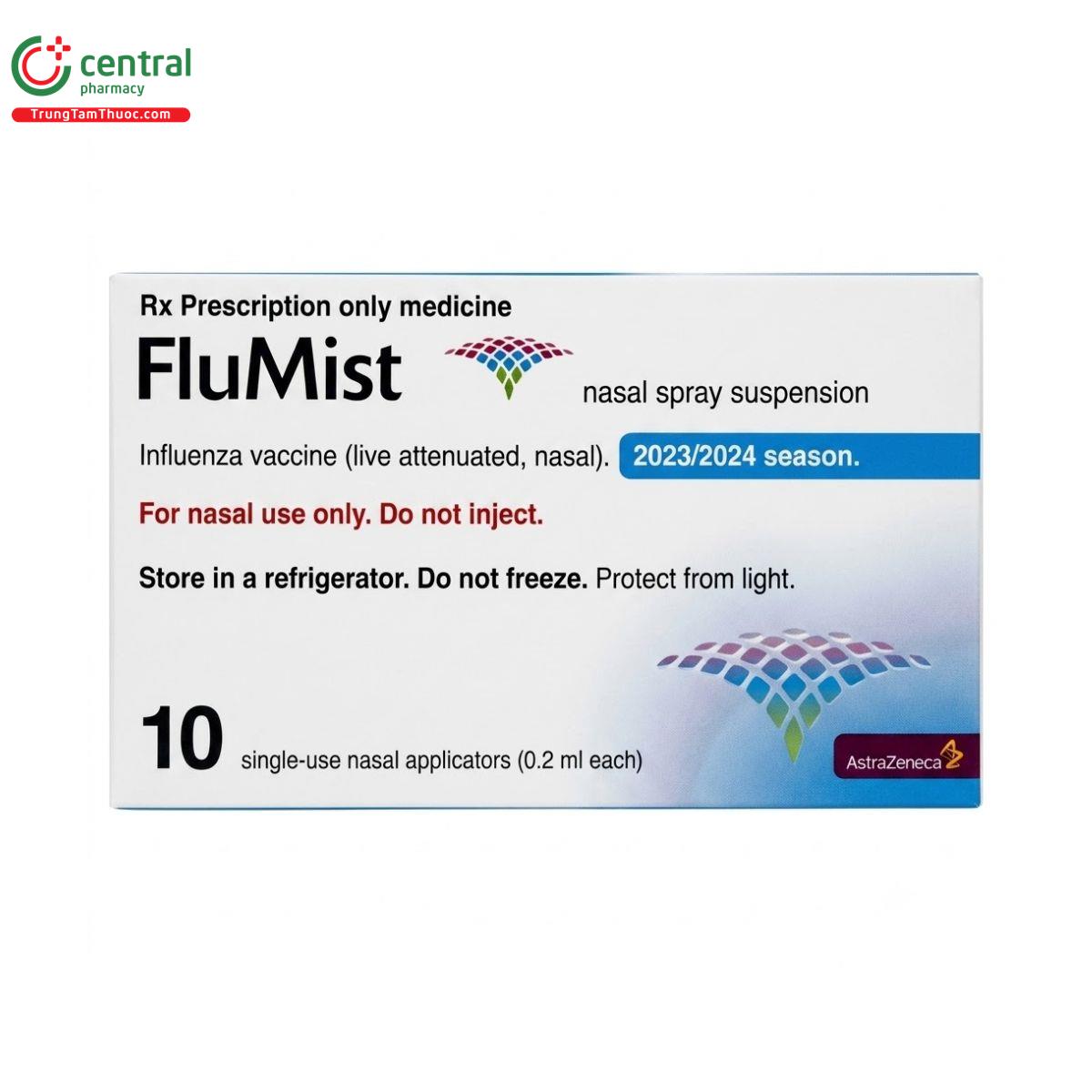 flumist 1 R7133 flumist 1 R7133