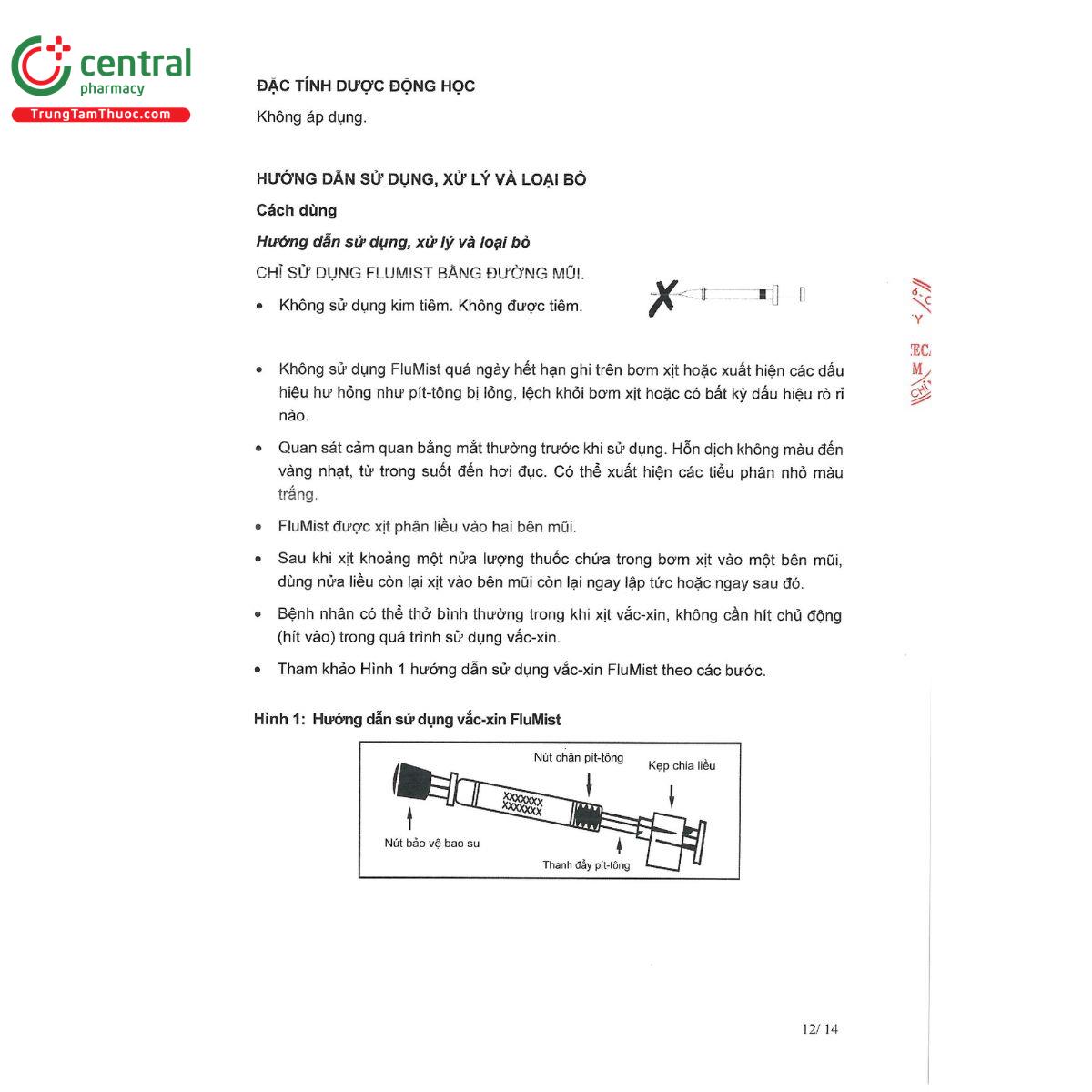 flumist 14 N5032 flumist 14 N5032