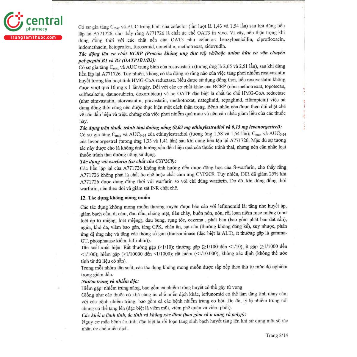 flunodox 10 12 A0808