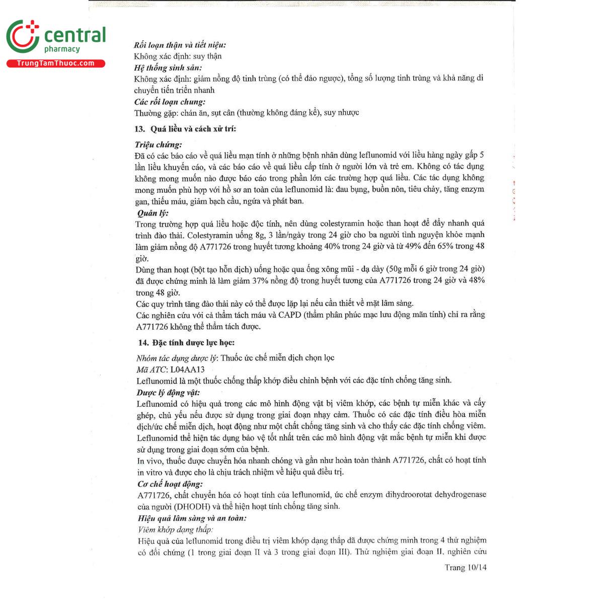 flunodox 10 14 K4524