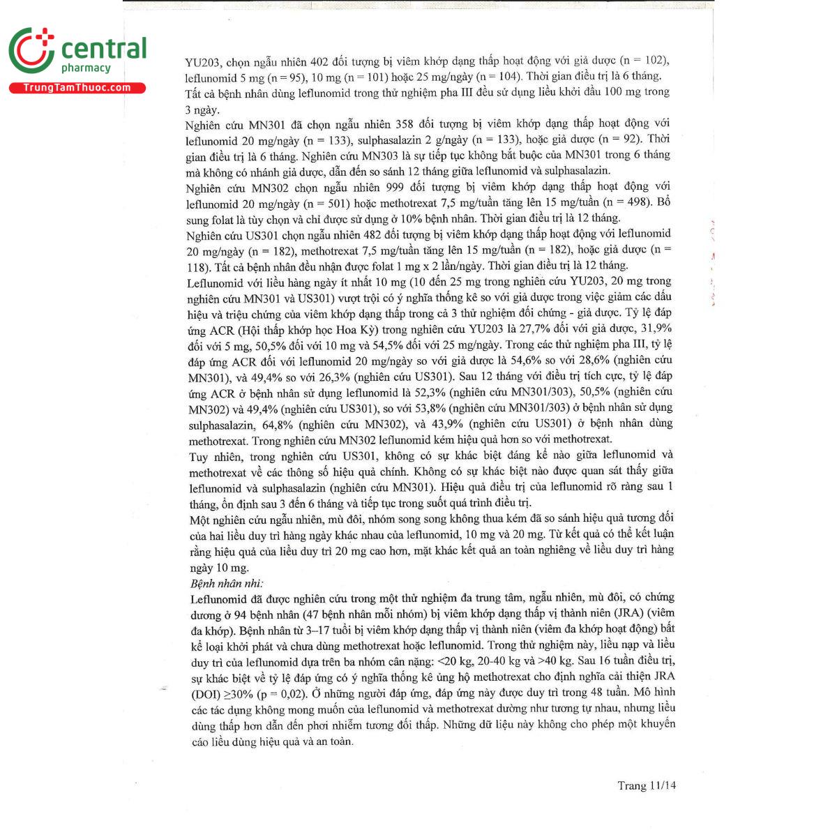 flunodox 10 15 D1075