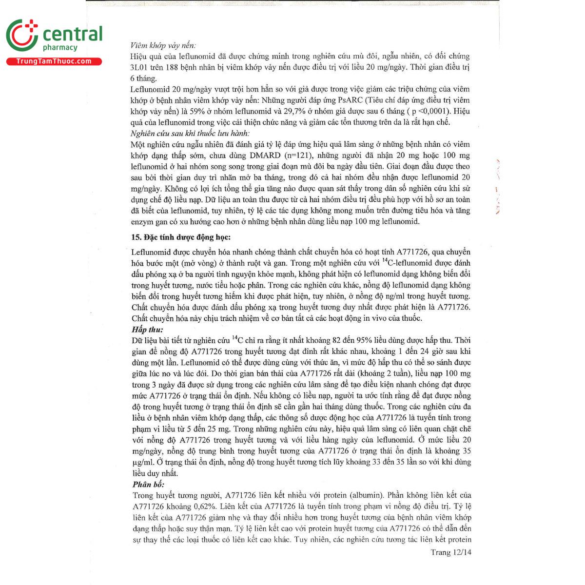 flunodox 10 16 O5787