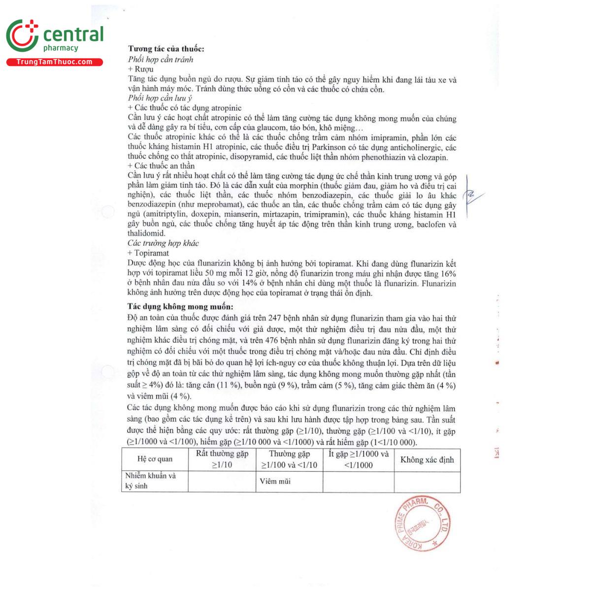 fluostine capsule 5 A0818 fluostine capsule 5 A0818