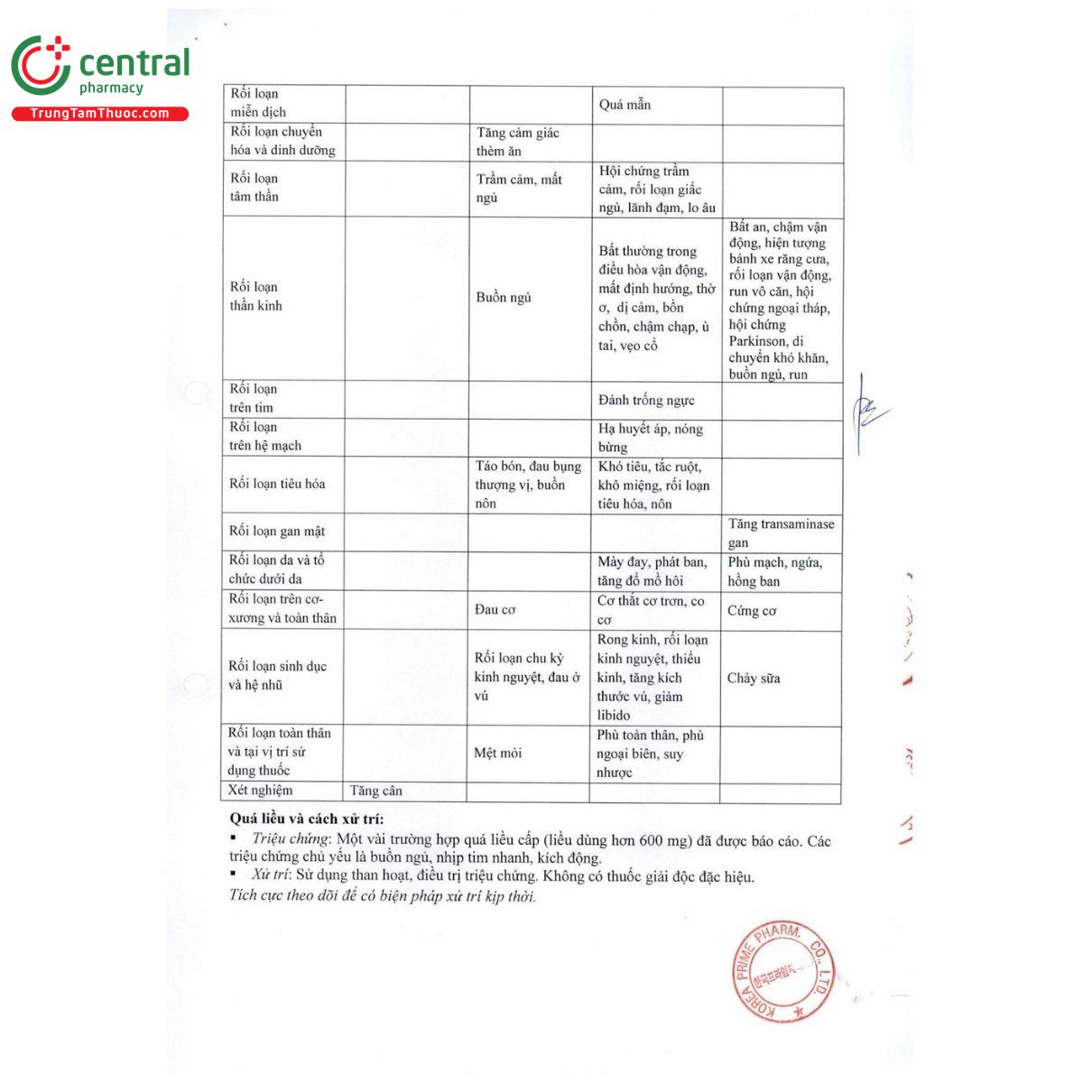 fluostine capsule 6 Q6262 fluostine capsule 6 Q6262