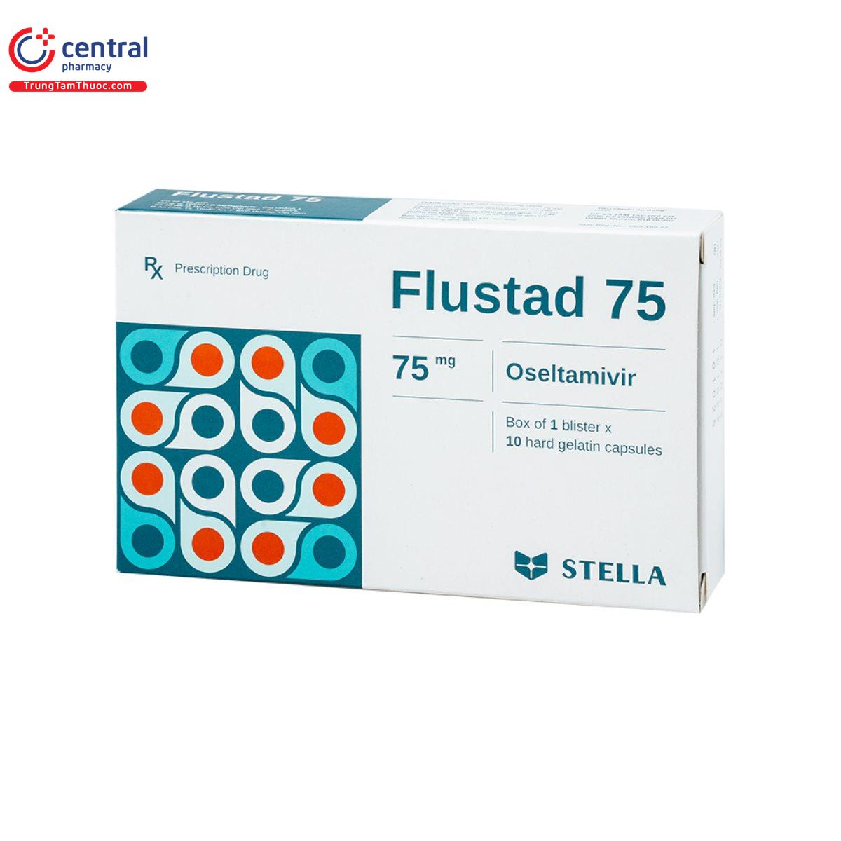 flustad 75 2 F2068