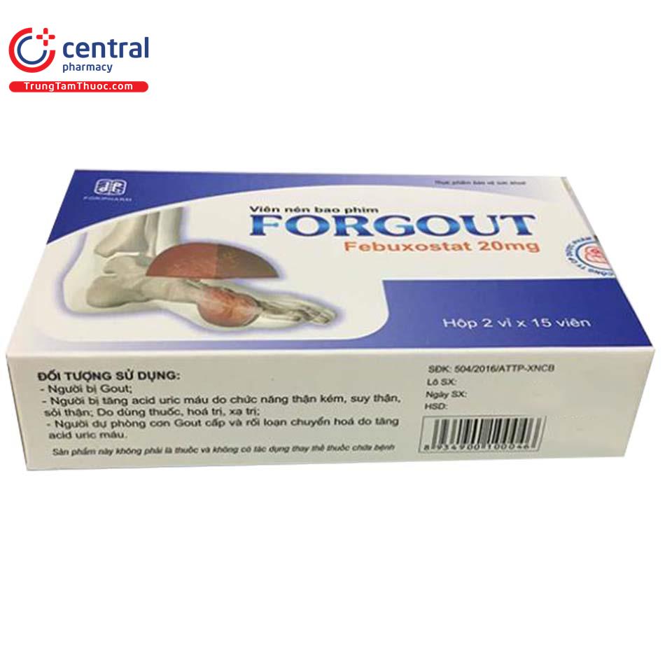 forgout 20mg 6 S7214