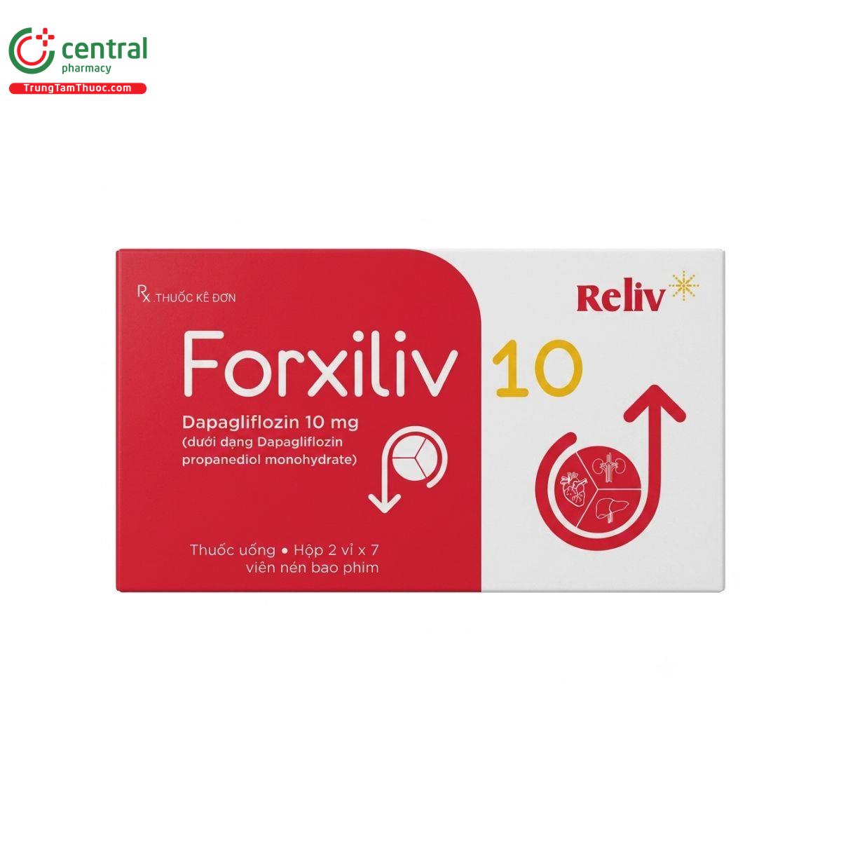 forxiliv 10 1 R7714 forxiliv 10 1 R7714
