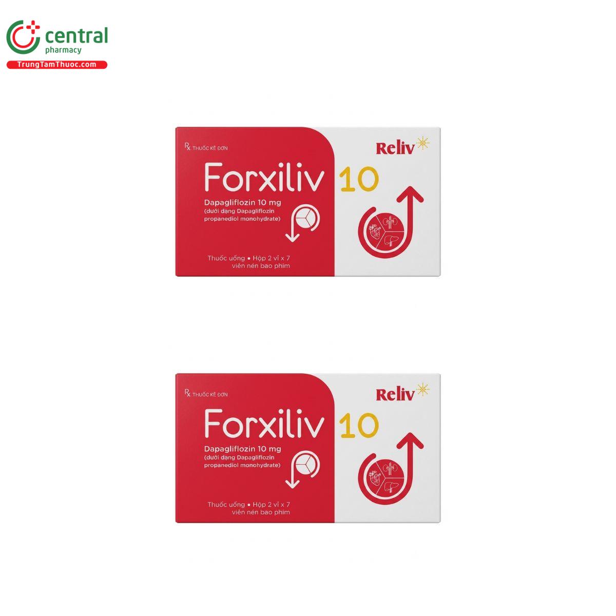 forxiliv 10 2 C0442 forxiliv 10 2 C0442