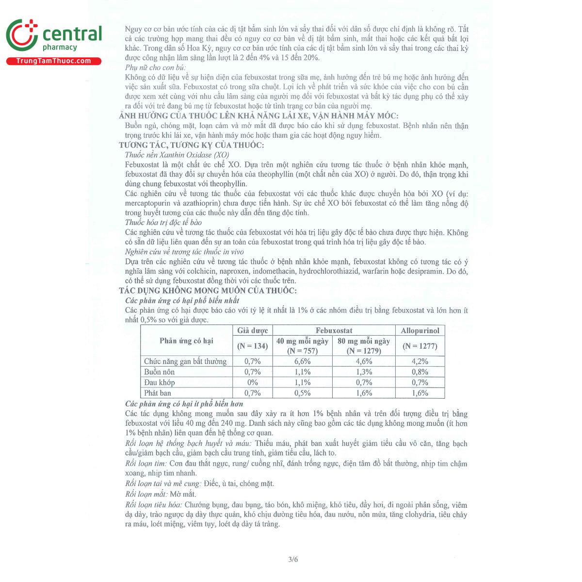 foxatlip 80mg 6 L4153 foxatlip 80mg 6 L4153