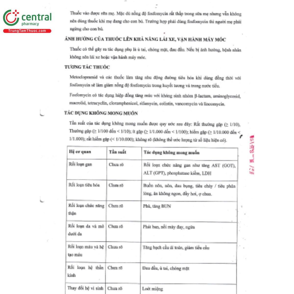 foxmyzil 250mg 6 B0373 foxmyzil 250mg 6 B0373