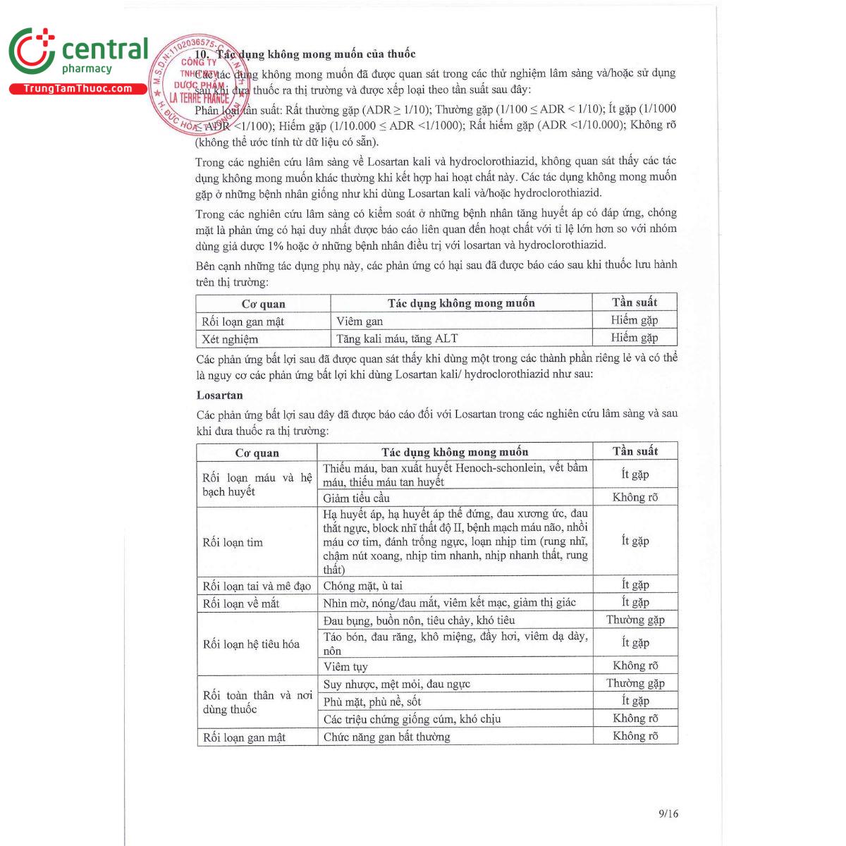 fralosa 50 125mg 11 E1857 fralosa 50 125mg 11 E1857
