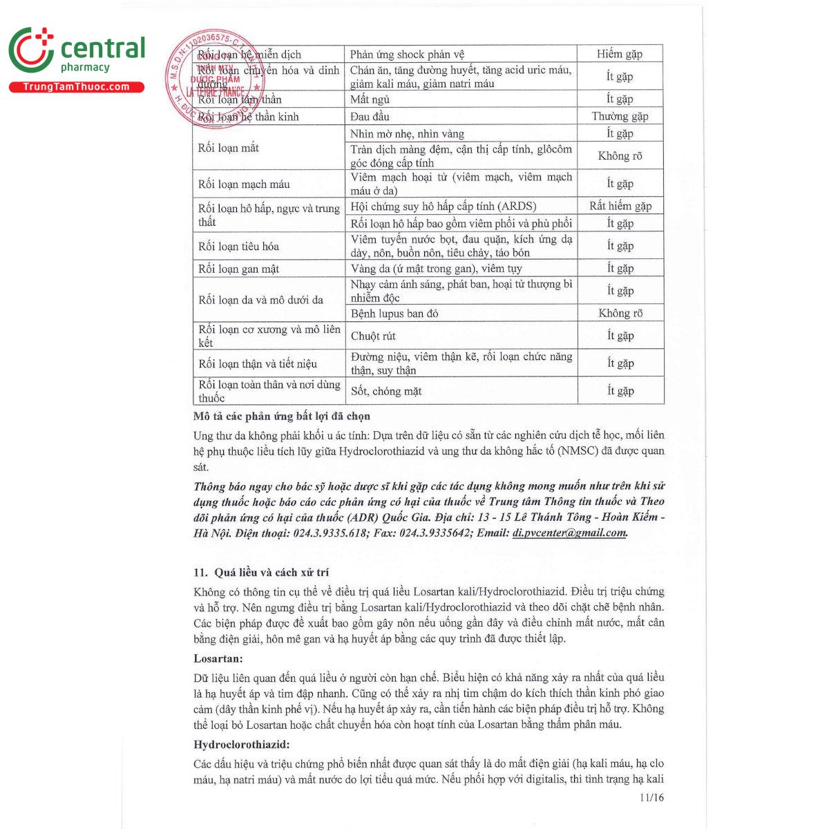 fralosa 50 125mg 13 B0871 fralosa 50 125mg 13 B0871