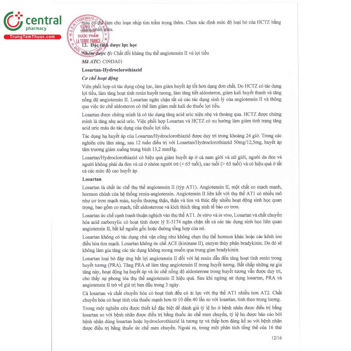 fralosa 50 125mg 14 I3527 fralosa 50 125mg 14 I3527