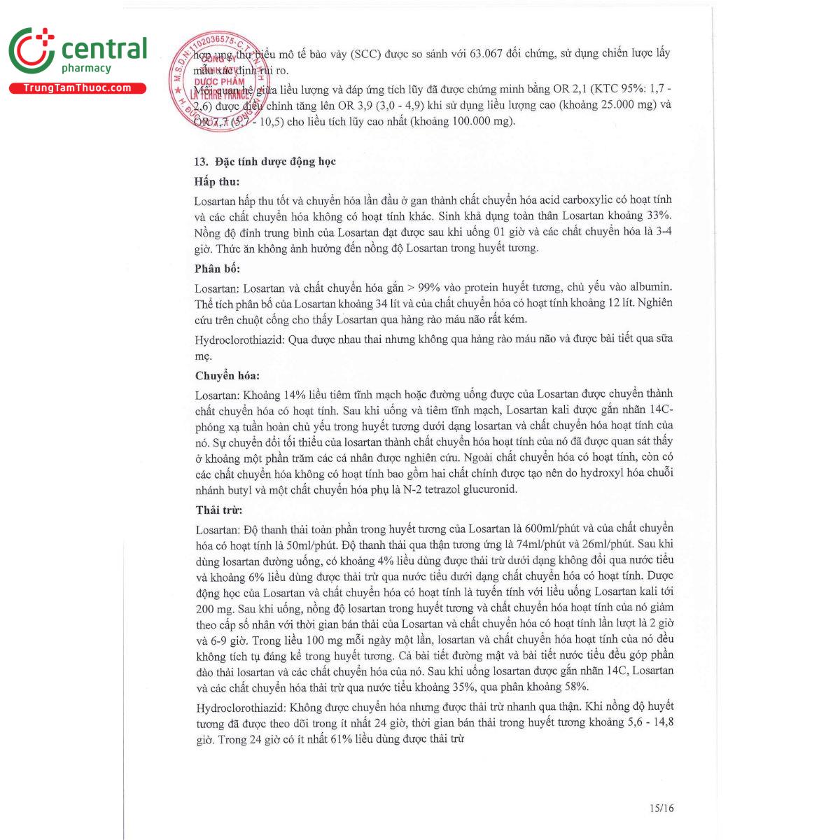 fralosa 50 125mg 17 E1132 fralosa 50 125mg 17 E1132