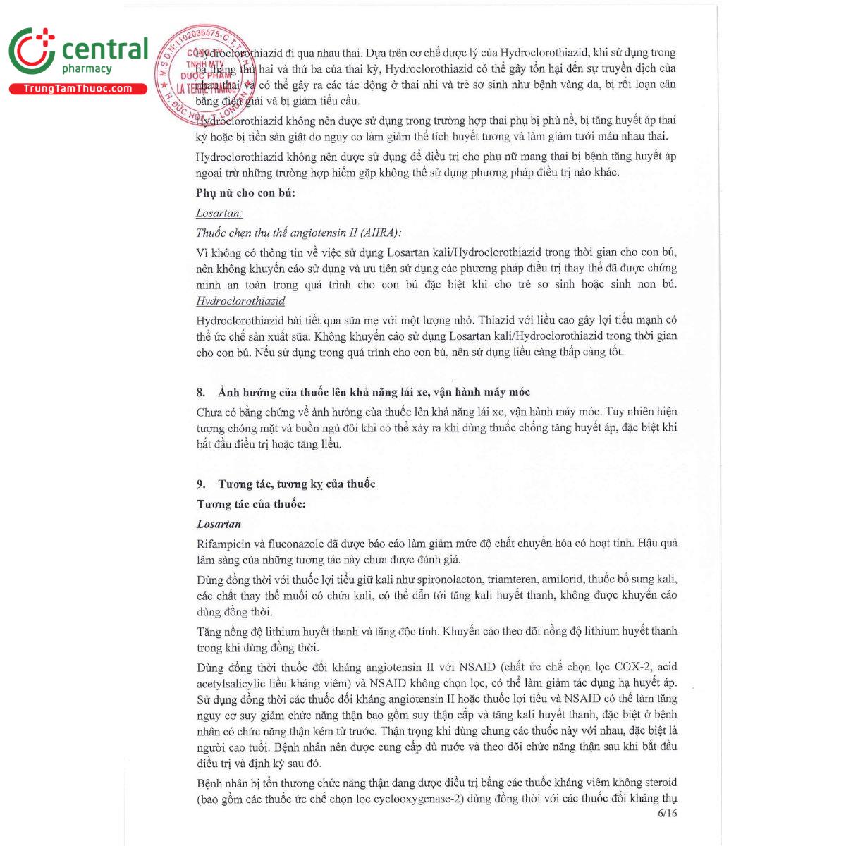 fralosa 50 125mg 8 O5486 fralosa 50 125mg 8 O5486