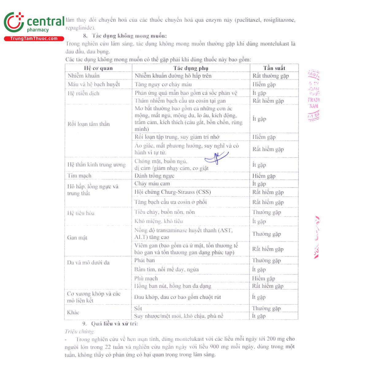 franlucat 10mg 11 U8151