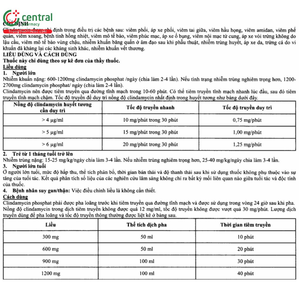 fullgram injection 600mg 4ml 8 N5483