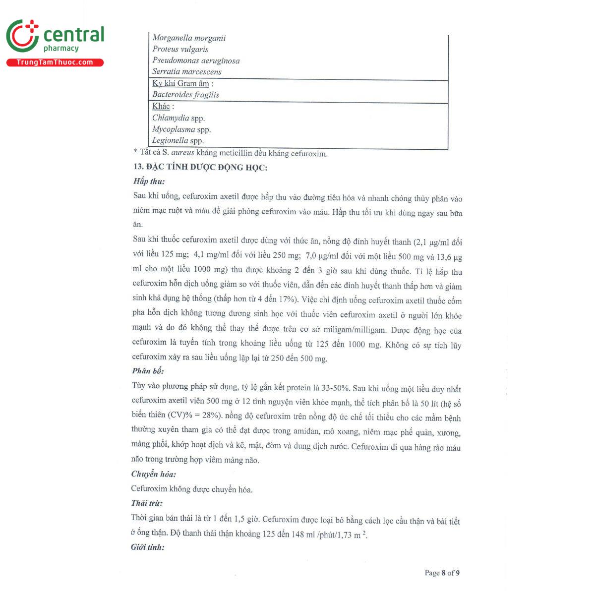 furacin 125 11 D1810