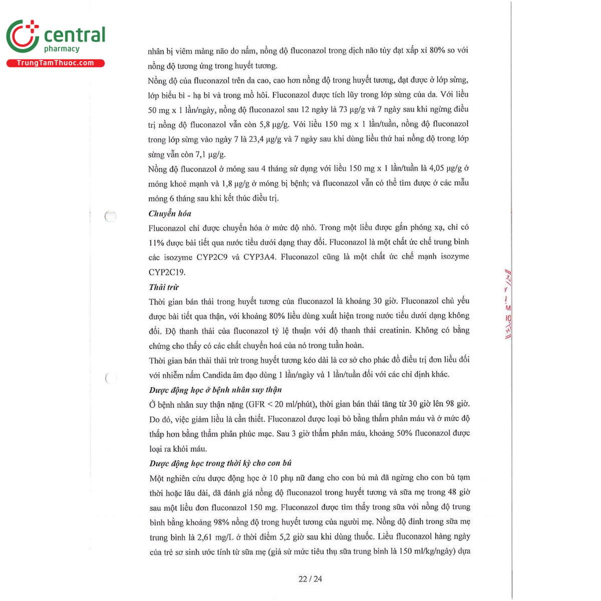 futazol 50mg 24 F2516