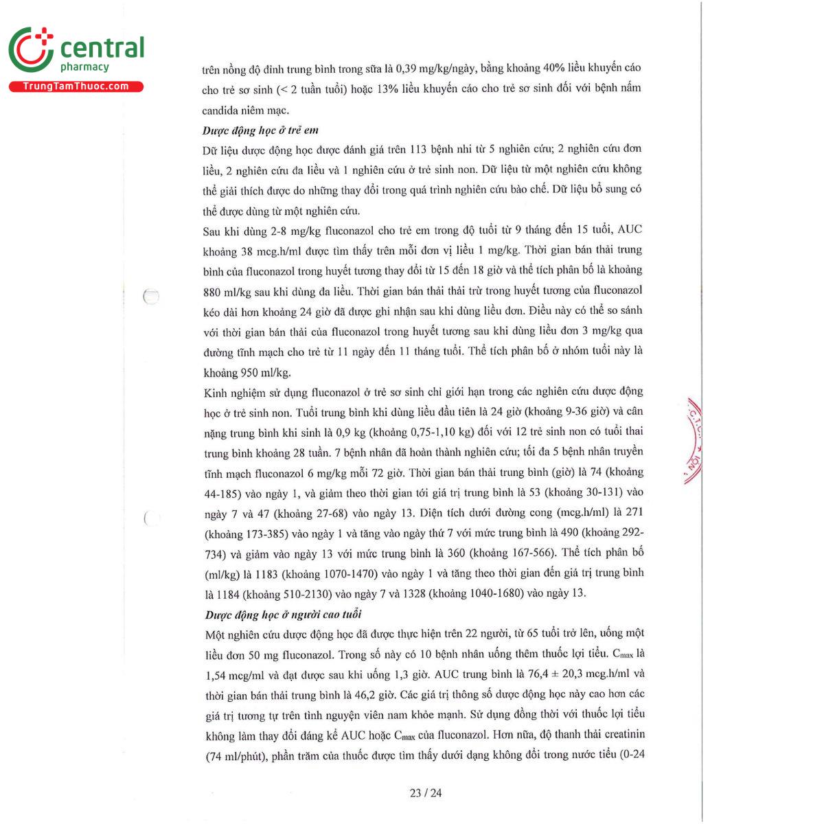 futazol 50mg 25 M4243