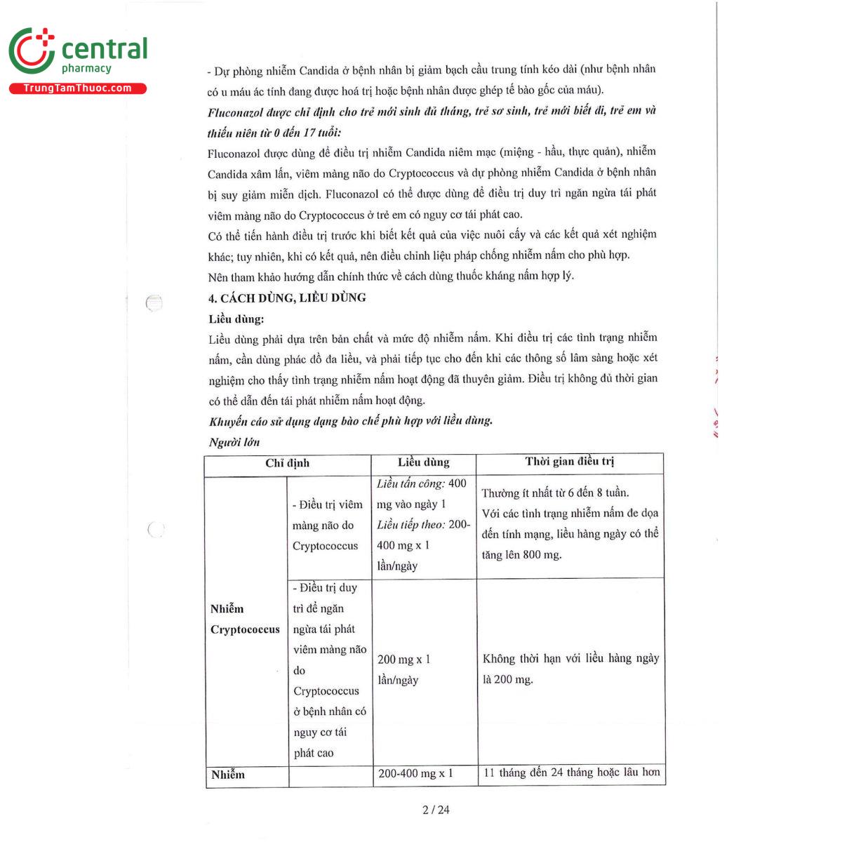 futazol 50mg 4 J3038