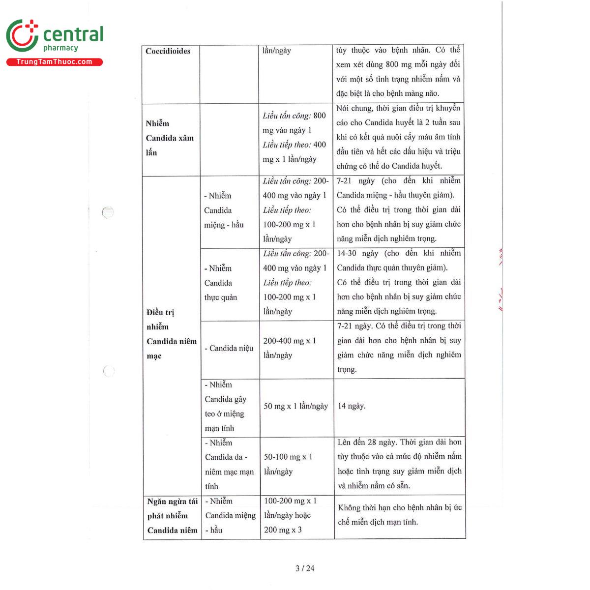 futazol 50mg 5 B0480