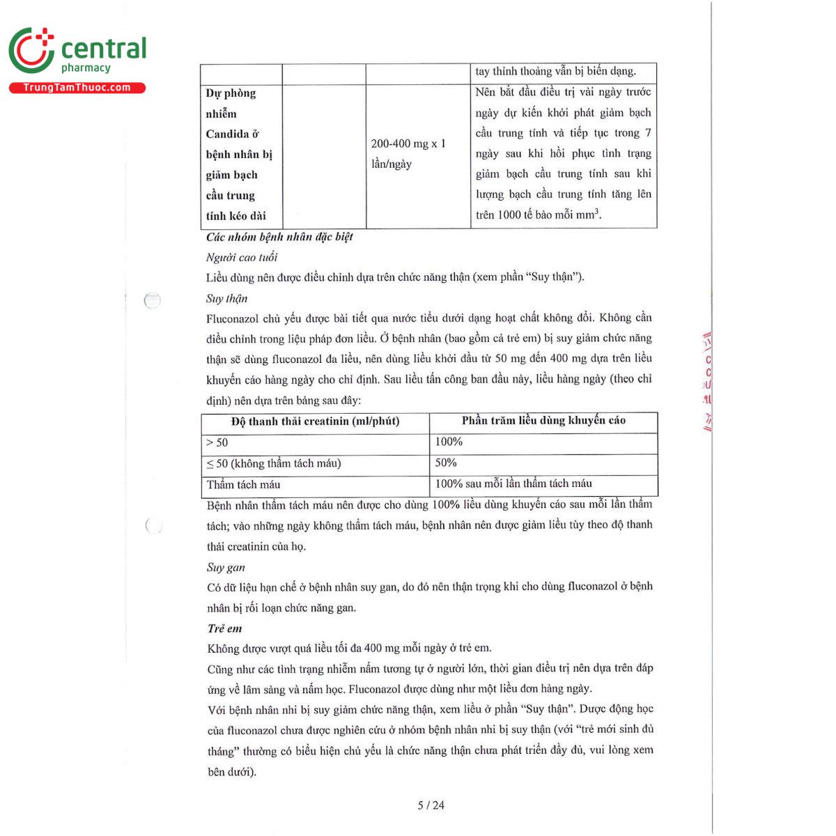 futazol 50mg 7 H2148