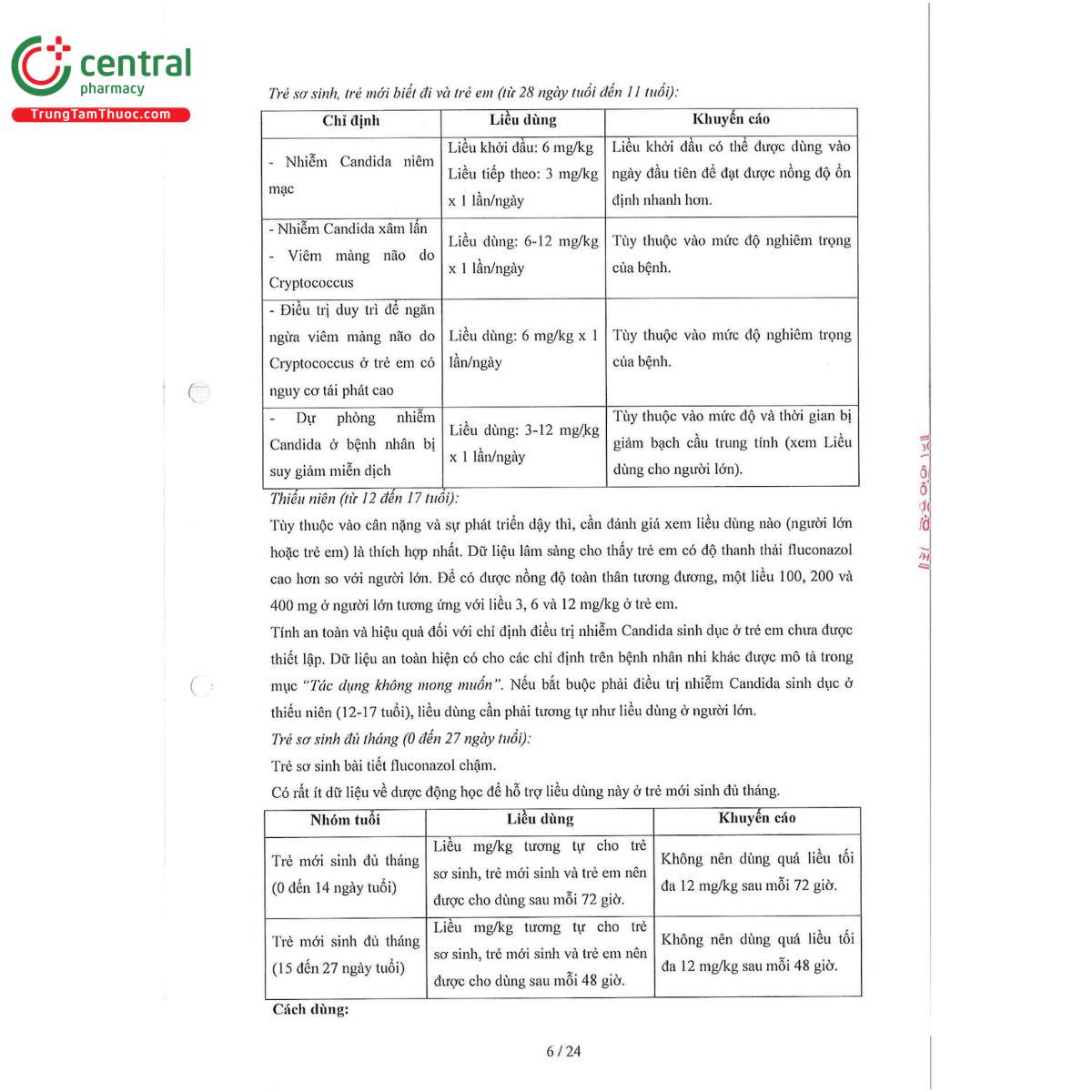 futazol 50mg 8 N5775