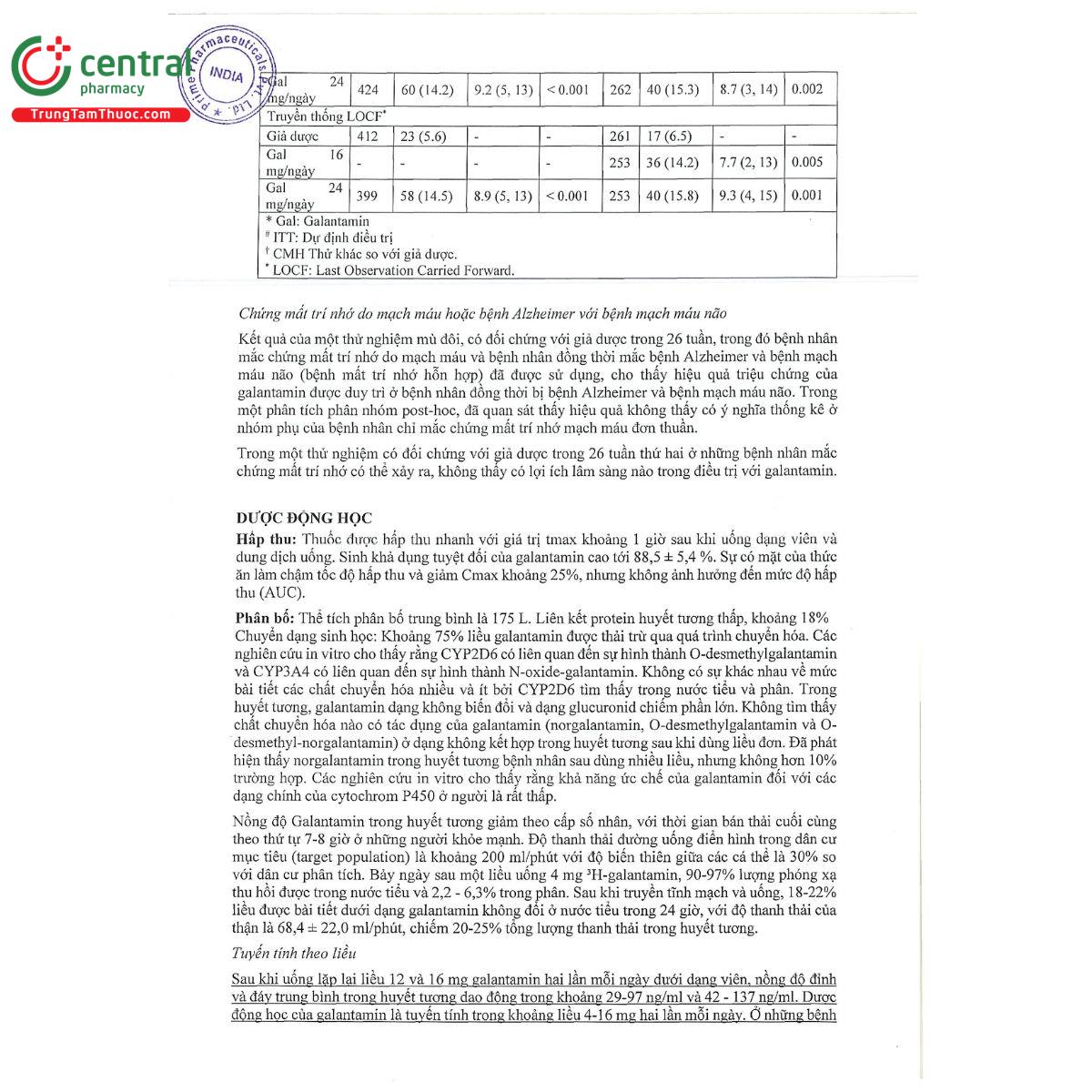 galantamine 4mg ml oral solution 10 B0172