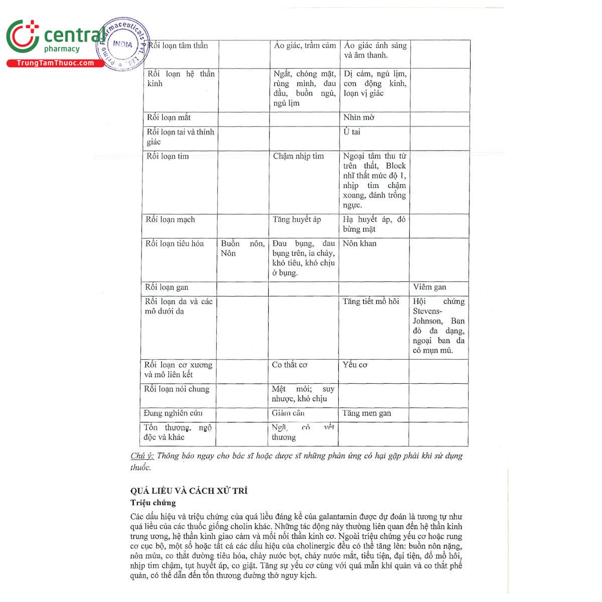 galantamine 4mg ml oral solution 8 O5445