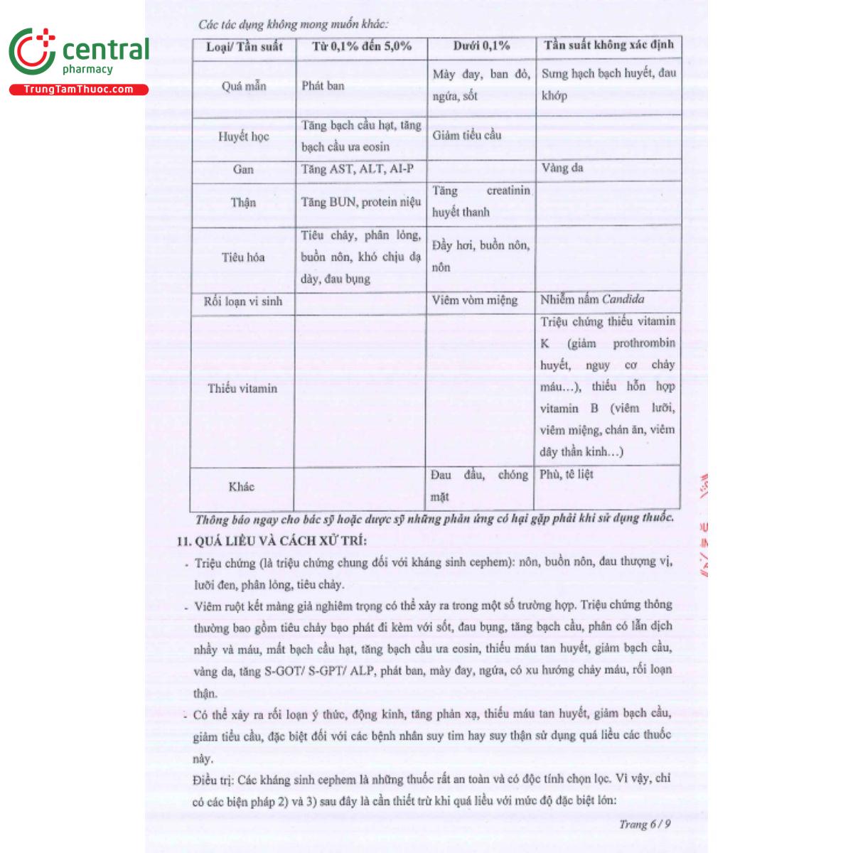 ganiffzon 30mg 9 F2676