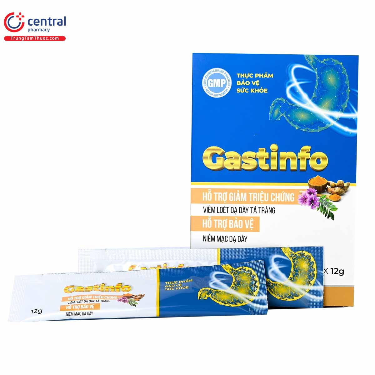 gastinfo 8 G2588