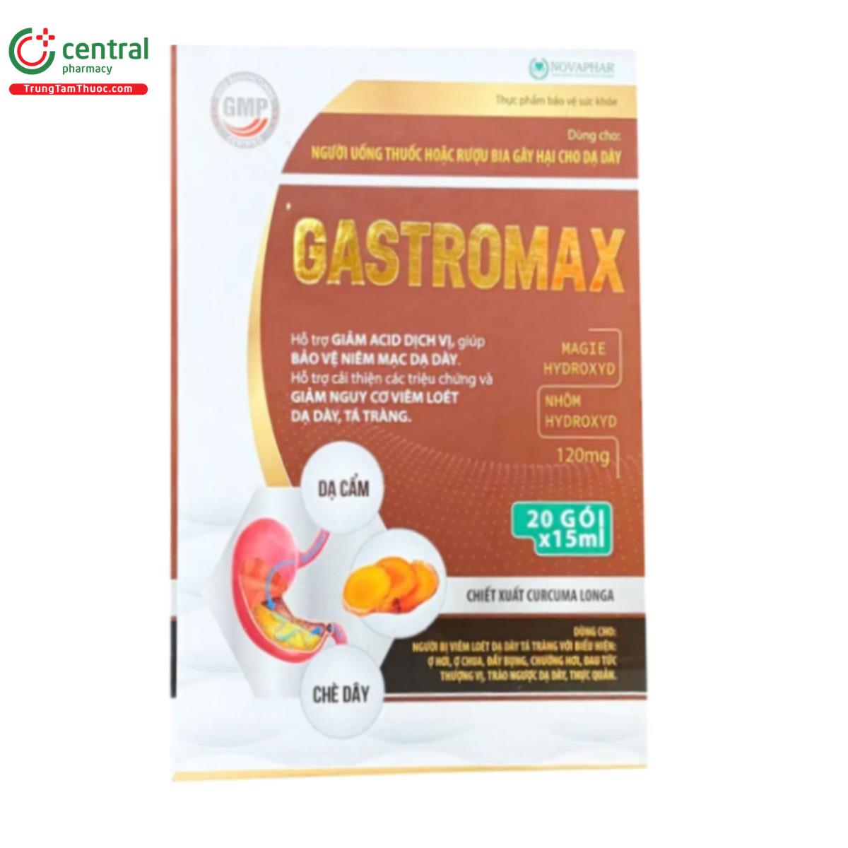 gastromax novaphar F2351 gastromax novaphar F2351