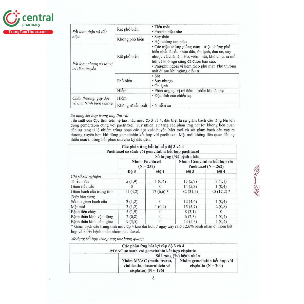 gemlife 10 A0557