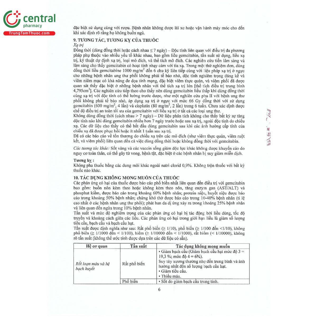 gemlife 8 A0460